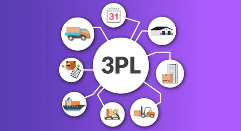 3PL Warehouse Services
