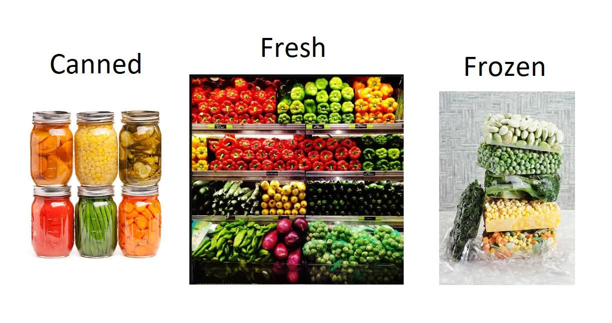 Why Eat Fresh Food Instead of Canned or Frozen?