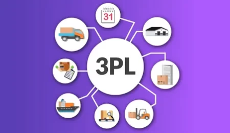 3PL Warehouse Services