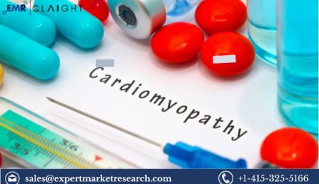 Genetic Cardiomyopathies Market