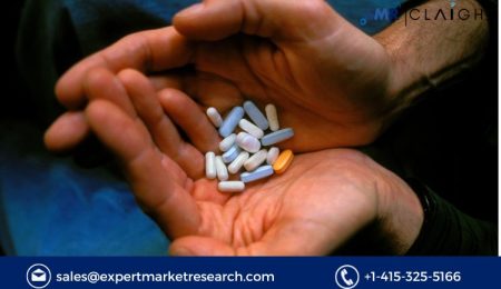 HIV Drugs Market