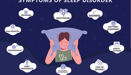 sleep disorders